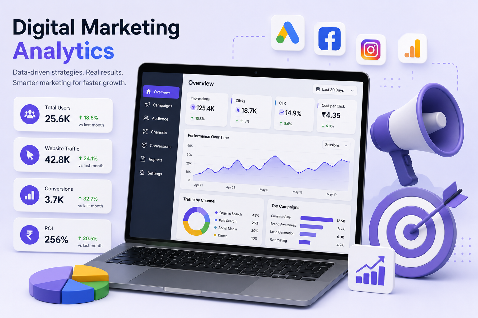 SEO versus paid ads comparison for small businesses
