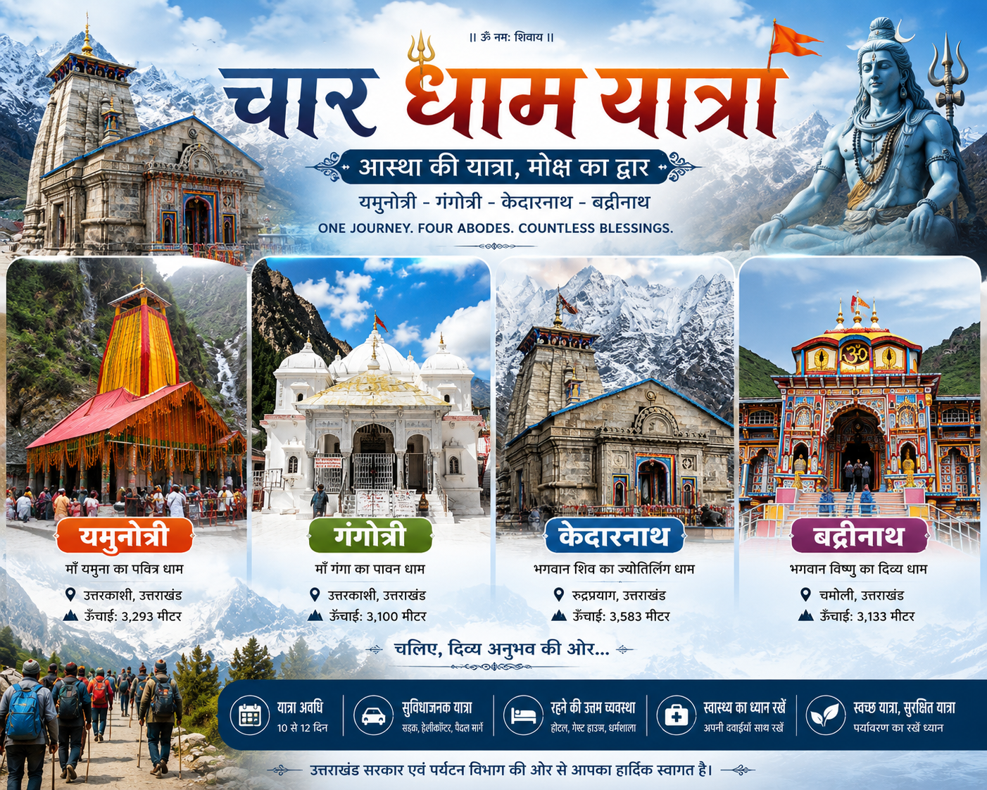 Char Dham